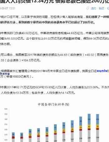 中国逾期欠款多少亿元？判刑、人数及现状全解析