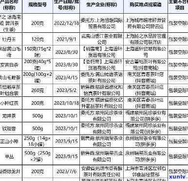 散装茶叶算三无产品吗？合法销售及法律责任解析