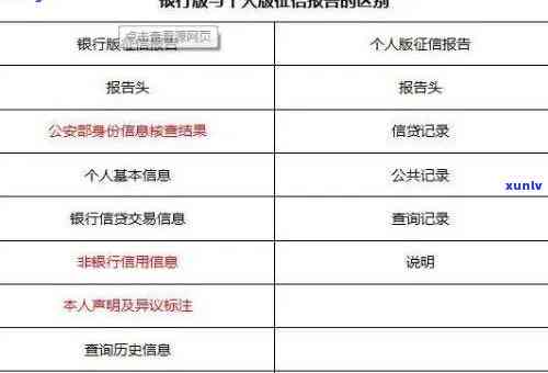 招商银行不小心逾期了：作用吗？怎样恢复及还款？逾期结果是什么？