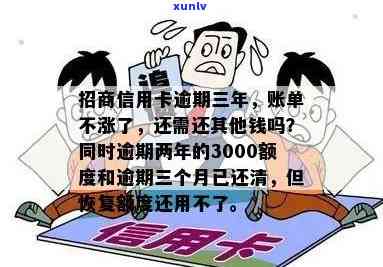 招商银行逾期3000，逾期警示：招商银行信用卡欠款3000元，需尽快还款！