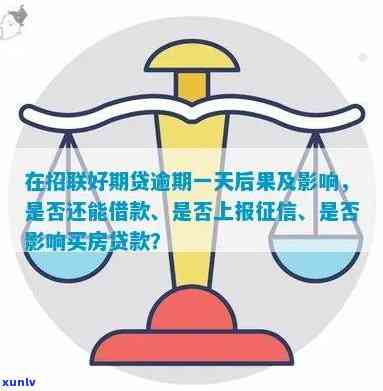 招商好期贷逾期三天会怎么样，逾期三天会有什么后果？——招商好期贷逾期风险解析