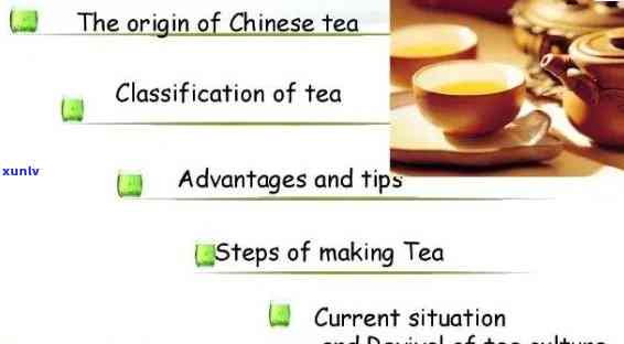 关于中国茶叶的介绍英语，Introduction to Chinese Tea: History, Varieties, and Cultural Significance