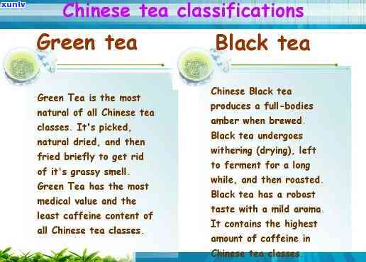 关于中国茶叶的介绍英语，Introduction to Chinese Tea: History, Varieties, and Cultural Significance