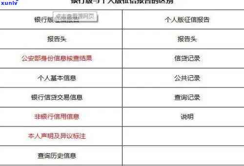 招商逾期会上吗-招商逾期会上吗知乎