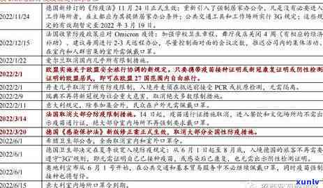 招商逾期半个月封卡了，怎样解决？会冻结还款卡吗？能否解除封卡？结果是什么？还清后能解封吗？逾期20天会降额封卡吗？