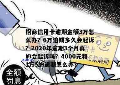 招商3万逾期手续费多少？欠款3万多逾期4个月会被告吗？