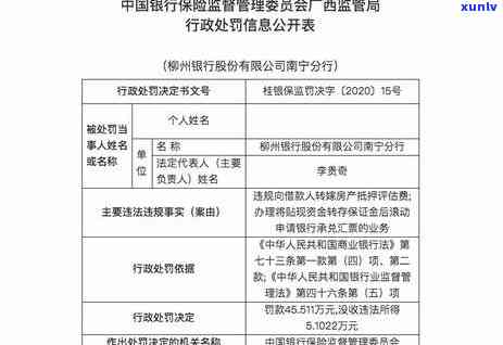 招商银行逾期加罚金-招商银行逾期加罚金吗