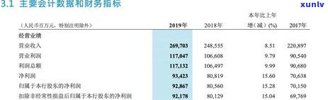 招商银行逾期25天：作用及解决办法