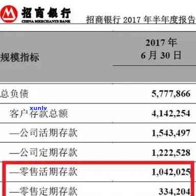 招商银行逾期37万-招商银行逾期37万怎么办