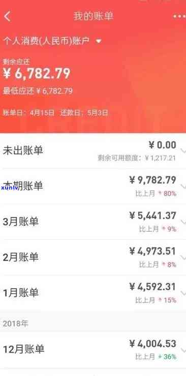 招商银行逾期37万-招商银行逾期37万怎么办