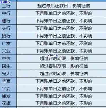 顶级玛瑙手串：图片、价格及拍卖信息全览