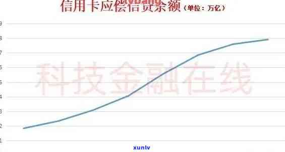 招商银行卡逾期了期间能期吗？受影响招商银行信用卡可以期还款，2020年招行信用卡期，期间招商银行贷款是否也可以期?