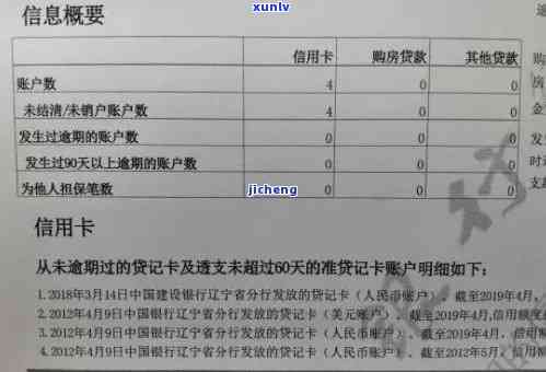 招商银行逾期会作用吗，逾期还款会否作用您的招商银行信用记录？