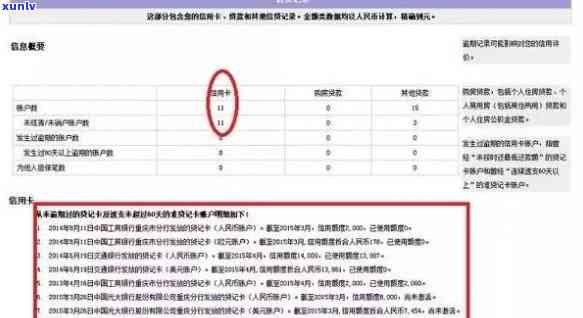 逾期招商闪电贷1w-招商的闪电贷逾期几天上