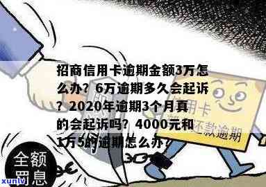 招商3万8逾期一年的后果及处罚是什么？已逾期3万5和3万，逾期1年，逾期3个月和4个月会如何处理？