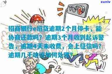 招商银行e招贷逾期四天会否作用？已逾期4天但未被收取逾期费用