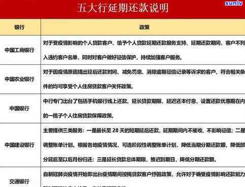 招商一手逾期多少天会上？作用及解决办法全解析