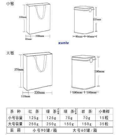 探究普洱生茶饮用方式：煮茶还是泡茶？