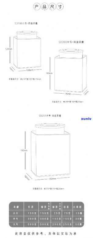 一套茶叶盒子尺寸：常见规格与包装尺寸解析