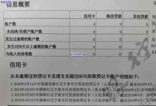 招商逾期会上嘛，逾期还款会作用吗？——招商银行逾期解决方法解析