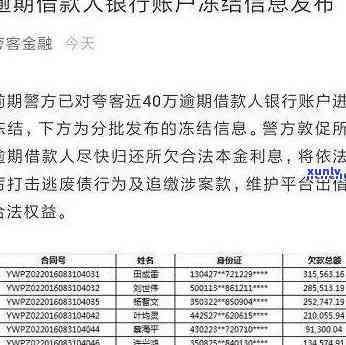 招商逾期两天被冻结怎么办，逾期两天引起招商账号被冻结，应怎么办？