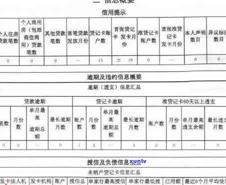 招商银行逾期会上吗，逾期还款会否作用信用记录？——招商银行的政策解析