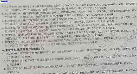 招商银行信用卡6万逾期3个月要起诉我怎么办，紧急！招商银行信用卡逾期3个月，面临被起诉风险！该怎么办？