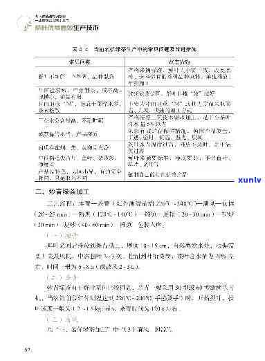 全面解析茶叶加工技术要点：从工艺流程到技术条件