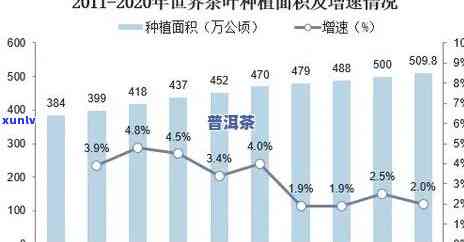 茶叶企业的特征，探析茶叶企业的独特特征与竞争优势