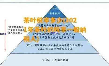 黄白老玉收藏价值，探究黄白老玉的收藏价值：历史、品质与市场趋势