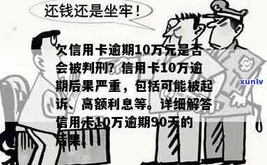 招行逾期10万半年还不起会被判刑吗，逾期10万半年未还，是不是会被判刑？——关于招行信用卡逾期的法律疑问解析