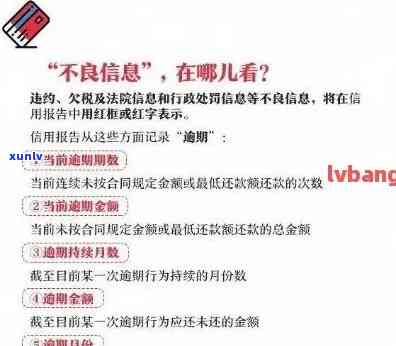 招商还款逾期1天，关键提醒：招商还款逾期1天，请尽快解决