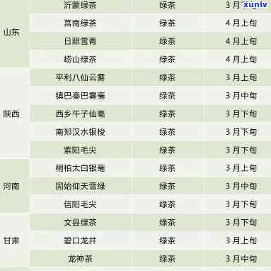 日春茶叶营业时间，日春茶叶每日营业时间表