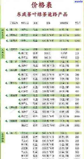 '翡翠龙凤呈祥玉佩值钱吗？翡翠龙凤呈祥吊坠价格分析'