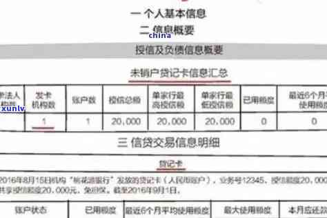 招商逾期8个月变呆账了：作用买房？解决  及后续采用情况