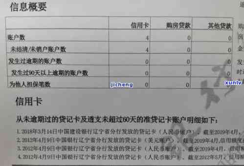 招商银行贷款逾期几天对个人有作用吗，逾期几天还款会对个人产生作用吗？——以招商银行贷款为例