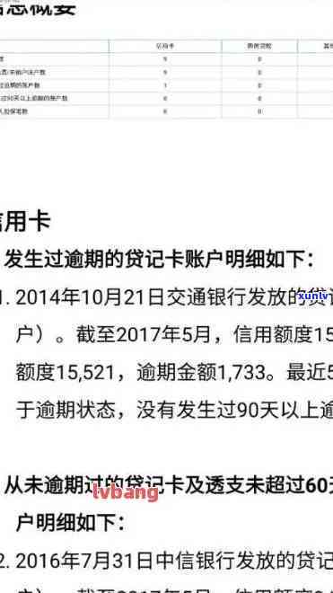 招商逾期会上么嘛，逾期还款是不是会作用个人？——招商银行案例解析