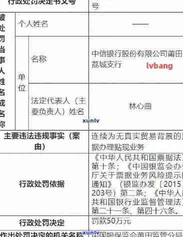 招商银行逾期18万会起诉吗？欠款多久会被追诉？