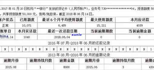 招商银行怎样查逾期还款记录？详解查询步骤与  