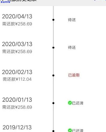 建设银行逾期还款费用：计算  、作用及还款指南