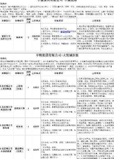 信用卡逾期可能导致房屋被封，如何避免和解决此问题？