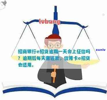 招商银行e招贷逾期4天未收逾期费，是否会收取？对有影响吗？