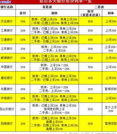 招商银行逾期还清了被暂停采用才可以申请采用吗，招商银行逾期还款后，需要多久才能重新申请采用账户？