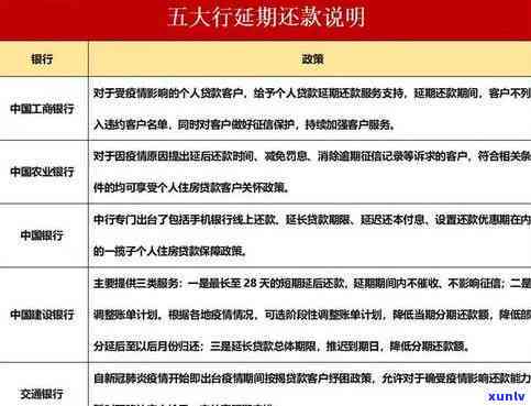 招商e招贷逾期会入刑吗？逾期多久上、罚款多少及解决  解析