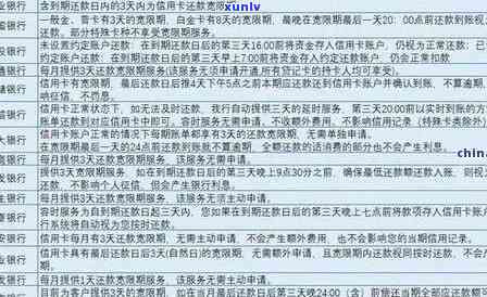 招商银行e分期太好了！你会被问到的所有疑问的答案都在这里：它是不是会上、是贷款吗、会占用总额度吗？以及是不是划算？让咱们一探究竟！