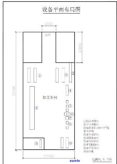 茶叶加工厂平面图，设计茶叶加工厂平面图的步骤与要点