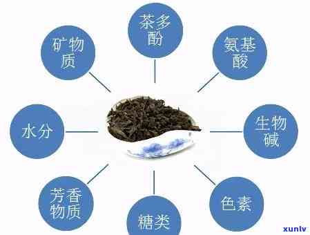 茶叶钾的含量是多少-茶叶钾的含量是多少克