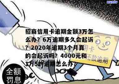 招行逾期怎么算：利息、违约金计算  及作用，包含上、被起诉时间