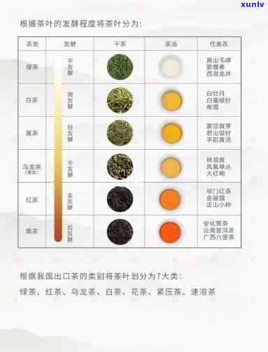 茶叶水分含量多少算正常？围、超标后果及标准全解析