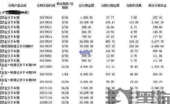 招商银行有逾期还款-招商银行有逾期还款记录吗